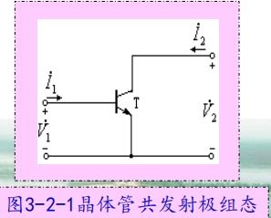 高频小信号放大器
